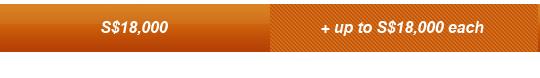 S$18,000 + up to S$18,000 | Child Development Account | OCBC