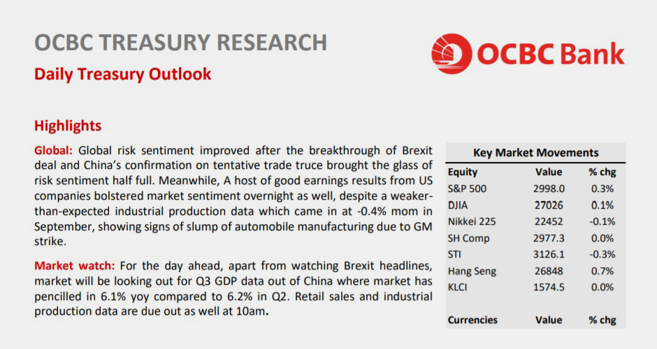 Keeping customers current with insightful daily research and intelligence