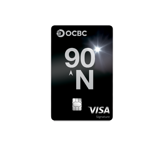 360 degrees travel card