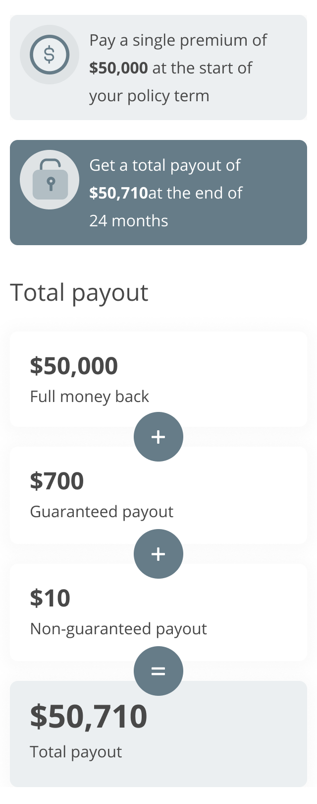 Total illustrated payout upon maturity